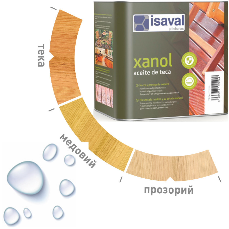 

Водоотталкивающее масло для террас и садовой мебели ISAVAL 2,5л=15м2