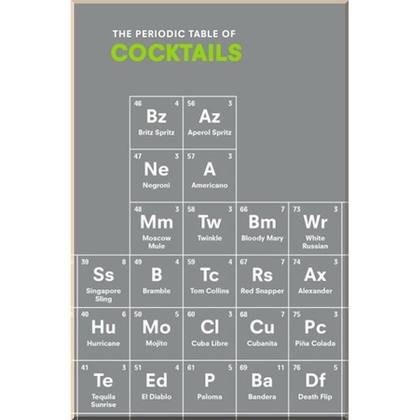 

The Periodic Table of Cocktails. Emma Stokes. ISBN:9781785031663