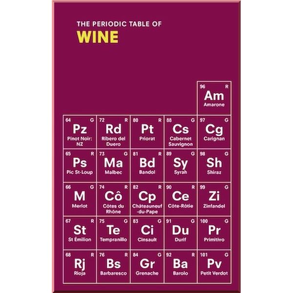 

The Periodic Table of Wine. Sarah Rowlands. ISBN:9781785031670