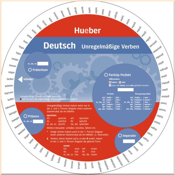 

Wheel: Unregelmassige Verben. Hueber. ISBN:9783199195467