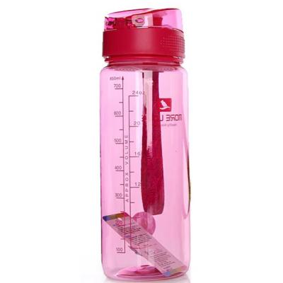 

Бутылка для воды CASNO More Love 850 мл Pink (MX-5040_Pink)