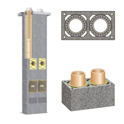 

Комплект керамического дымохода Schiedel Rondo Plus двухходовой без вентиляции 140 мм+140 мм 4 м