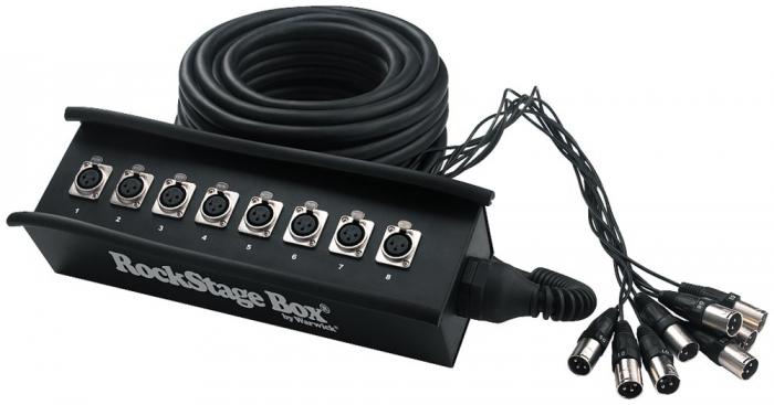 

Мультикор ROCKCABLE RCL30900