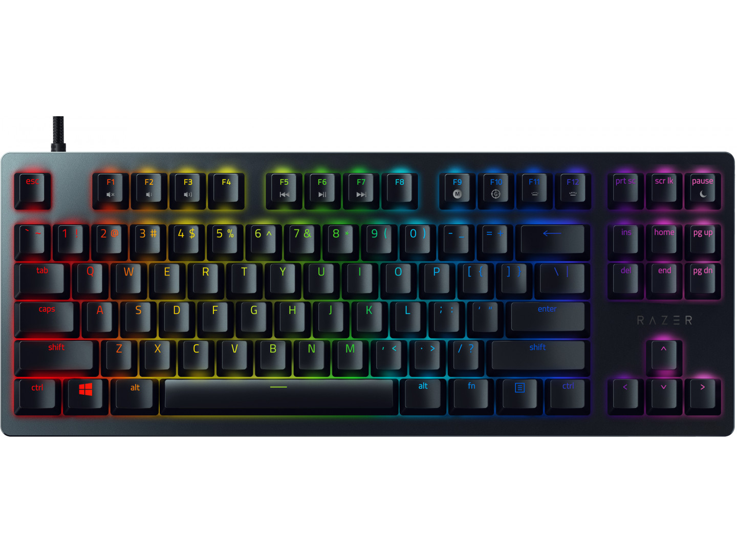 

Клавиатура RAZER Huntsman TE, RU (RZ03-03081000-R3R1)