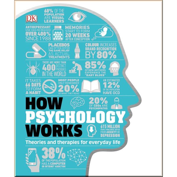 

DK How Psychology Works. Laurence Bouvard. ISBN:9780241317693