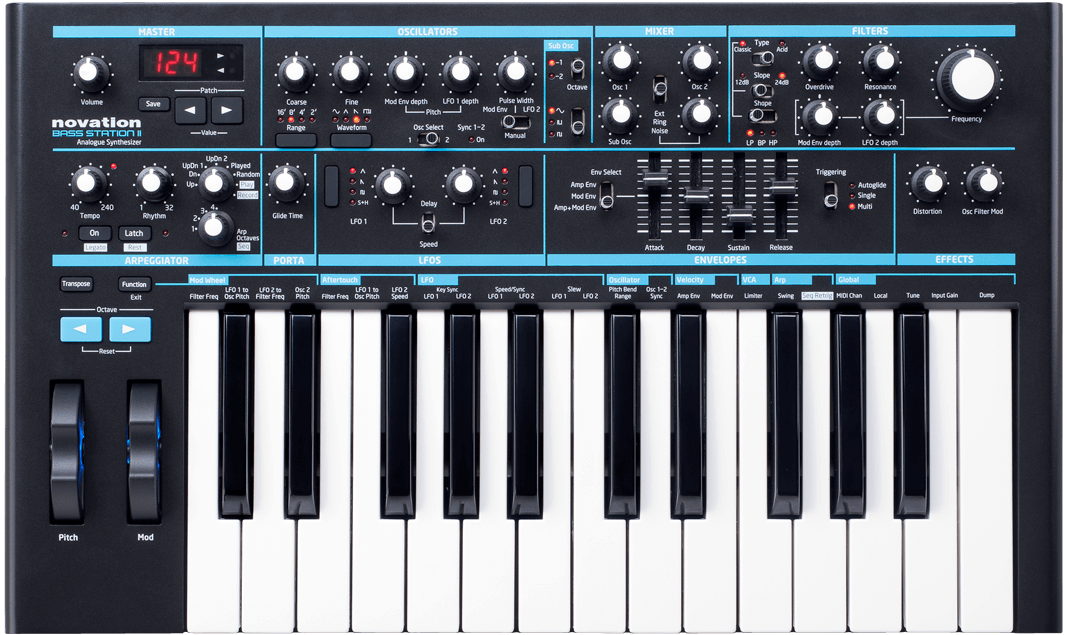Синтезатор Novation Bass Station II – низкие цены, кредит, оплата ...