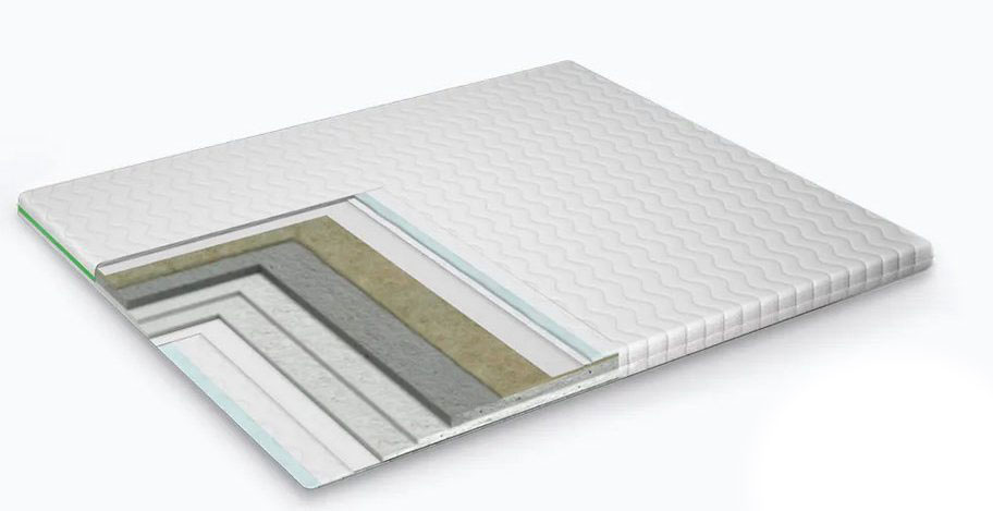 

Матрас-топпер GS Cotton Extra 80x200 02022020-18