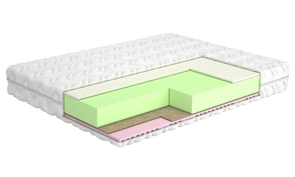 

Матрас Matroluxe Shine Iris/Ирис 150x200 m_47182