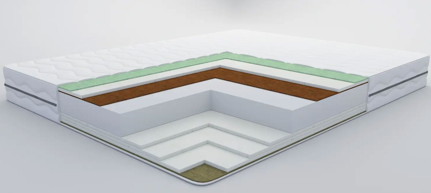 

Матрас elMatro Green Tea Mega 80x190 14062021-80
