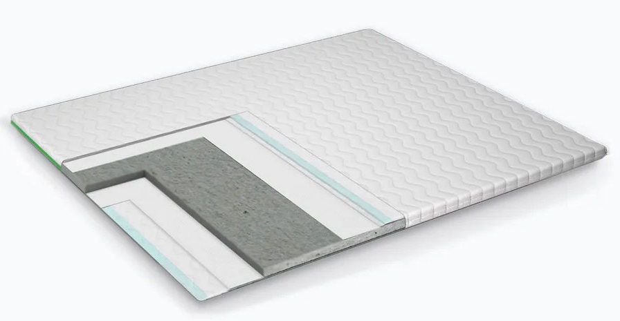 

Матрас-топпер GS Cotton Mini 110х200 02022020-17