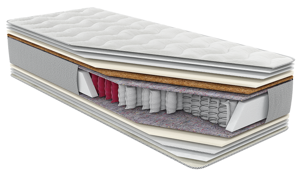 

Матрас Come-For Notte Магнум Кокос 140x190 22-С