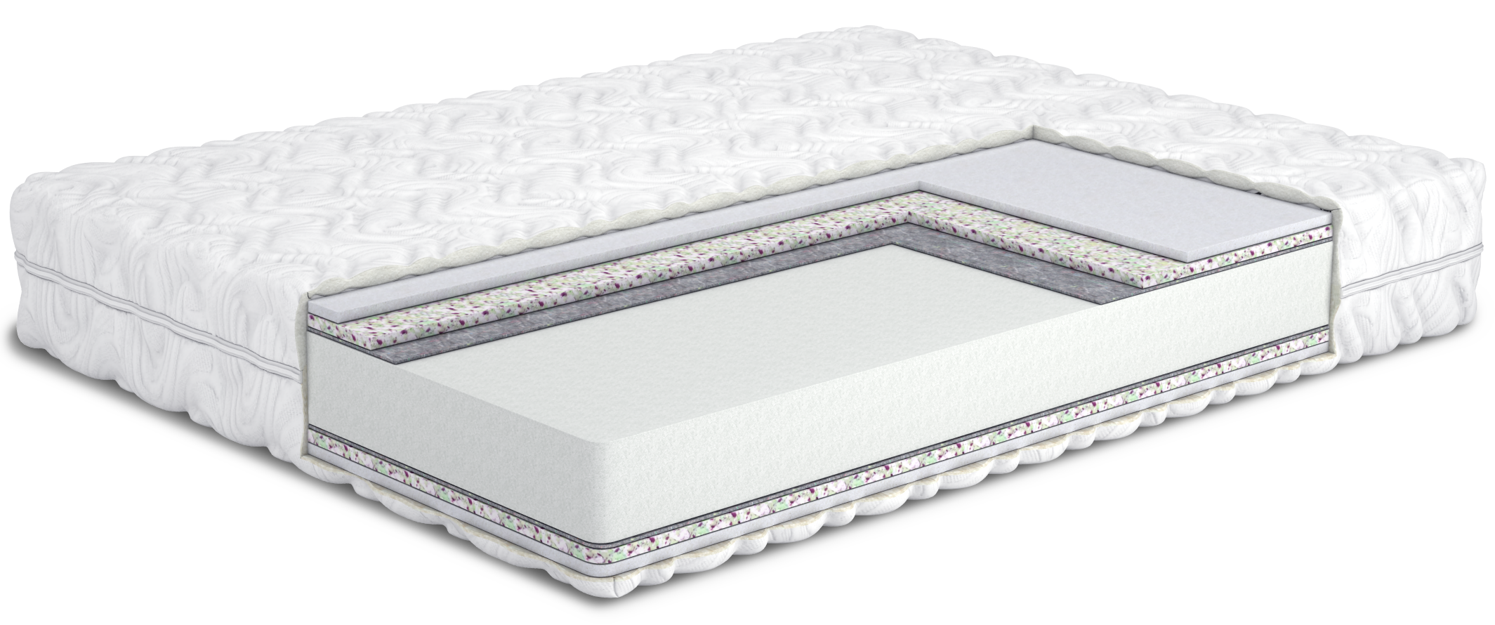 

Матрас Matroluxe San Marino/Сан Марино PPU 80x190 m_175