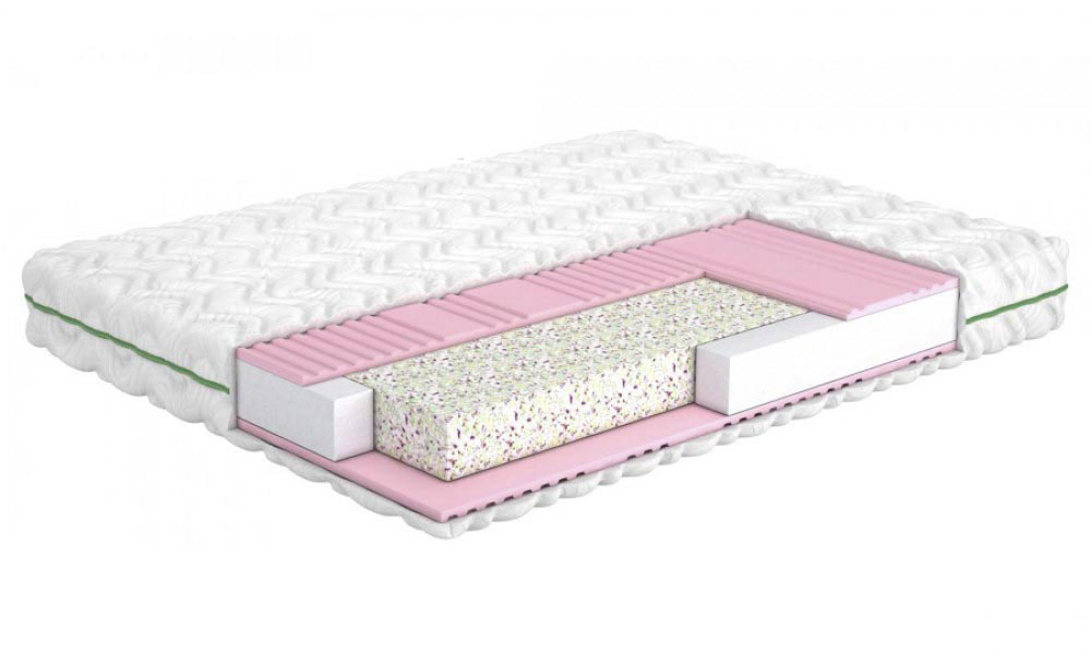 

Матрас Matroluxe Shine Dazy/Дейзи 180x200 m_80527