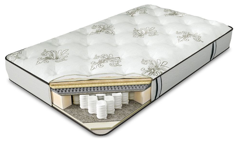 

Матрас Askona Serta Natural Start Toledo 180x200 11001