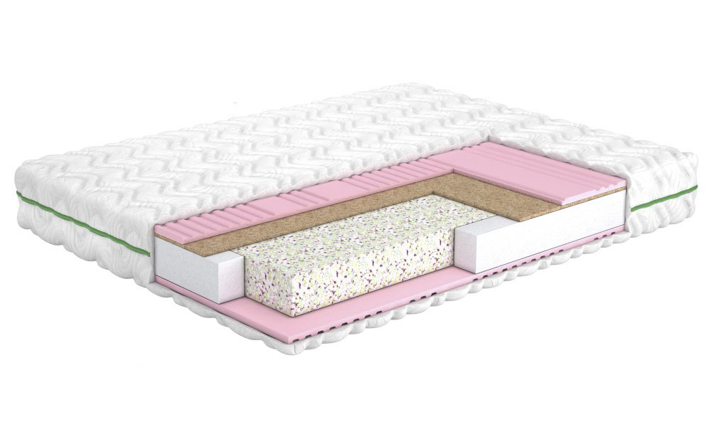 

Матрас Matroluxe Shine Melissa/Мелисса 80x200 m_80528