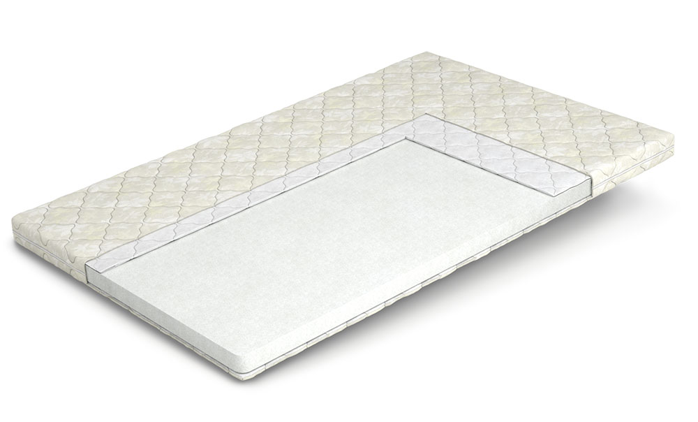 

Матрас топпер Matroluxe Topper-futon 2/Топпер-футон 2 бязь/жаккард 145x190 m_2037