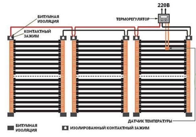 

Инфракрасный пленочный теплый пол ENERPIA Premium 1 м 220 Вт