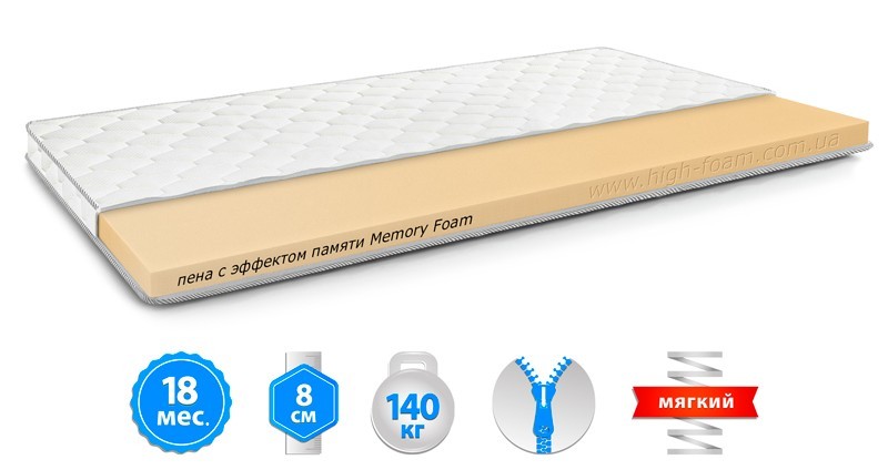 

Топпер HIGHFOAM Emerald Memo H-8 120*200 см.