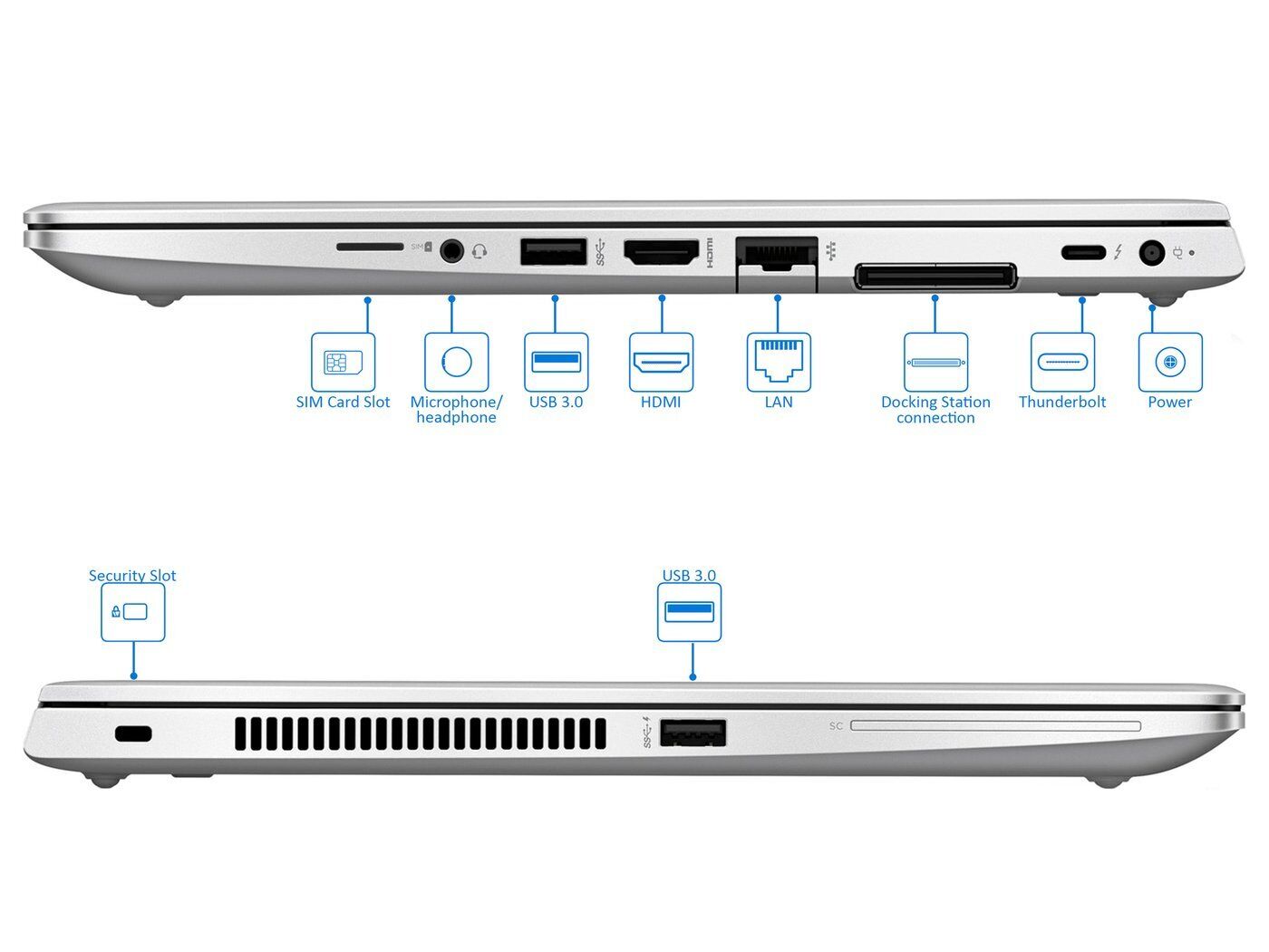 HP EliteBook 840 G5, 14 FHD (1920x1080), Core I7-8665U, 8GB, 55% OFF