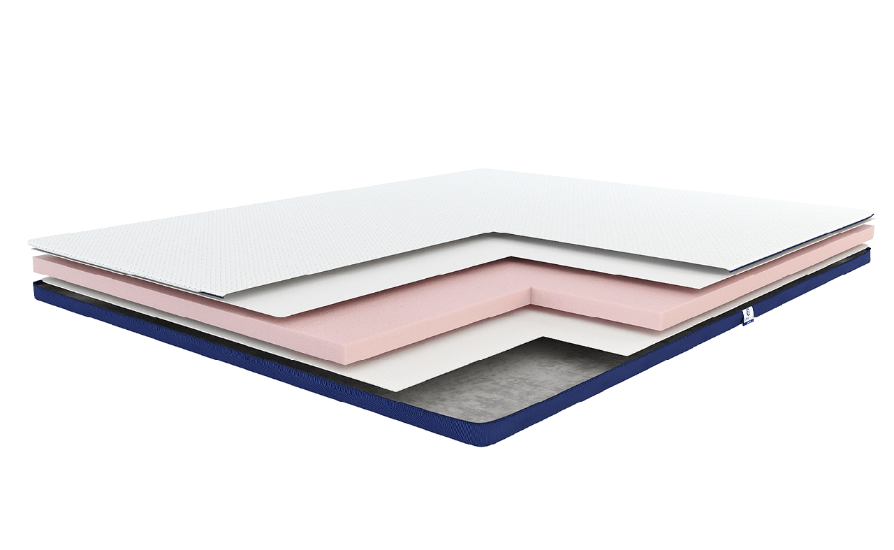 

Ортопедический матрас для дивана Uniq Futon 180x200