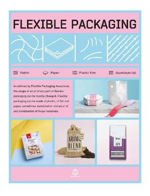 

Flexible Packaging