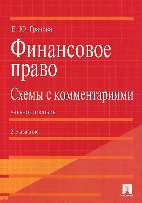 

Финансовое право Схемы с комментариями