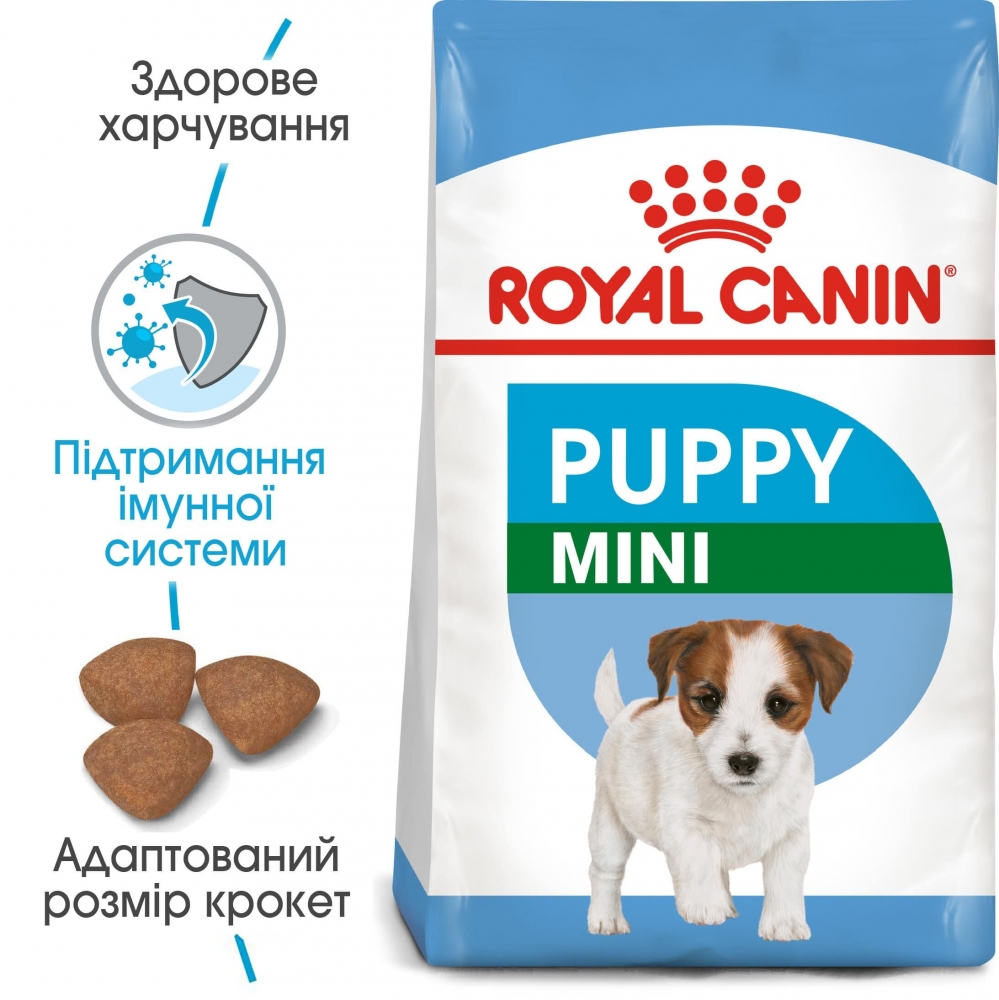 

Сухой корм Royal Canin Mini Puppy для щенков мелких пород 8 кг