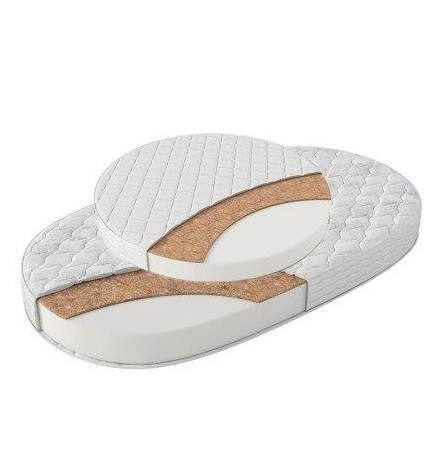 

Комплект Матрасов BabyKomfort - Холкон-Кокос