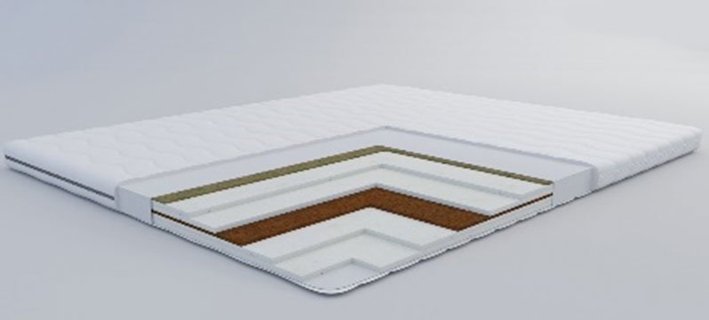 

Матрас Divaso elMatro Bavaria 160x190 D1