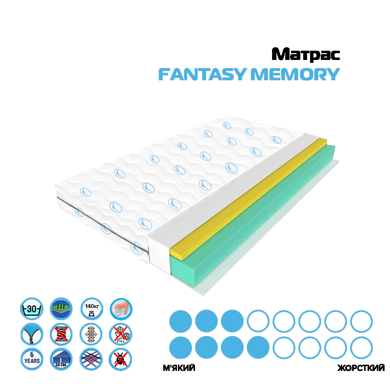 

Анатомический матрас Sonma Fantasy Memory 2 в 1 FM-140/200 Vita-Foam