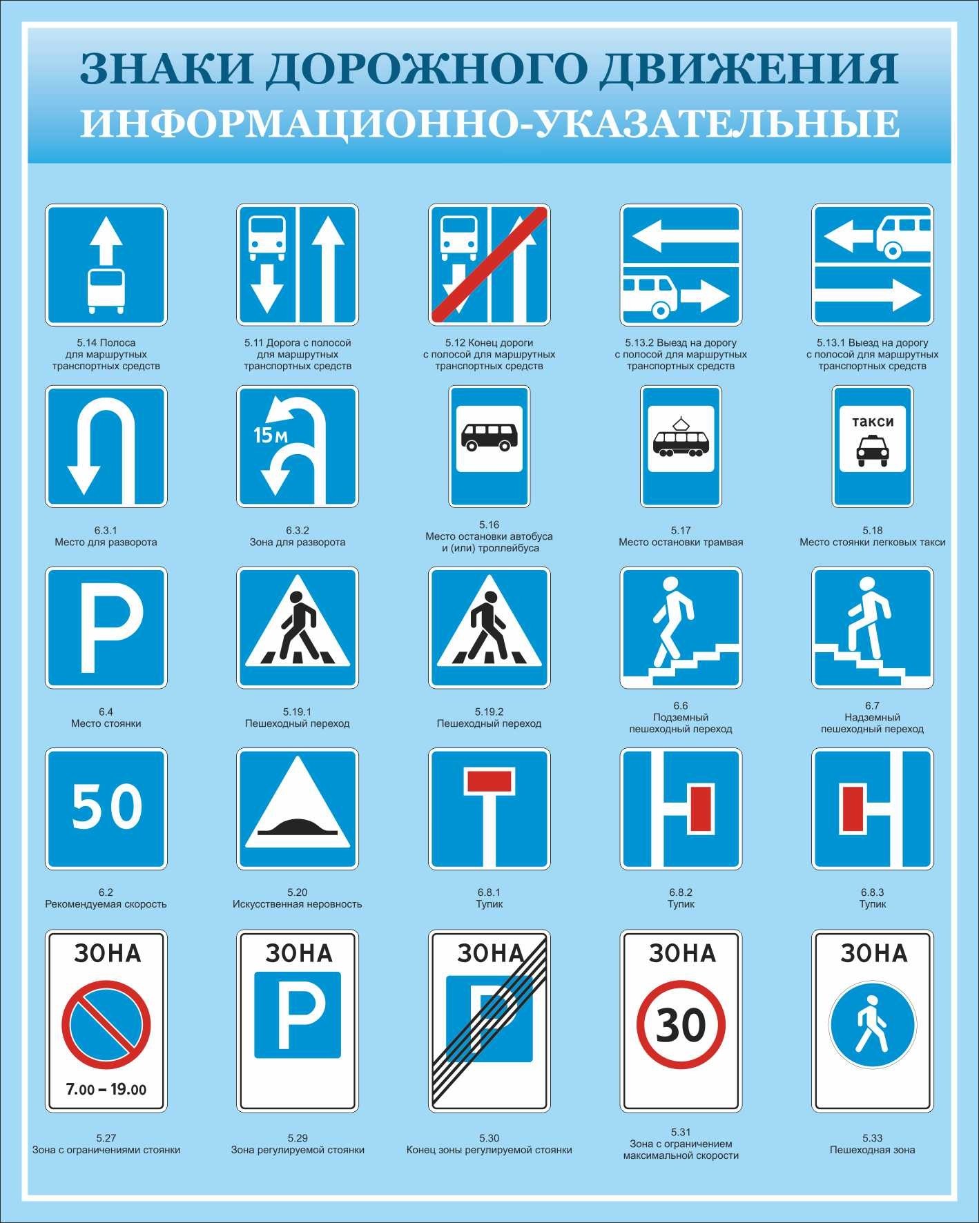 

Стенд Vivay Знаки дорожного движения 71x101 см (7569)