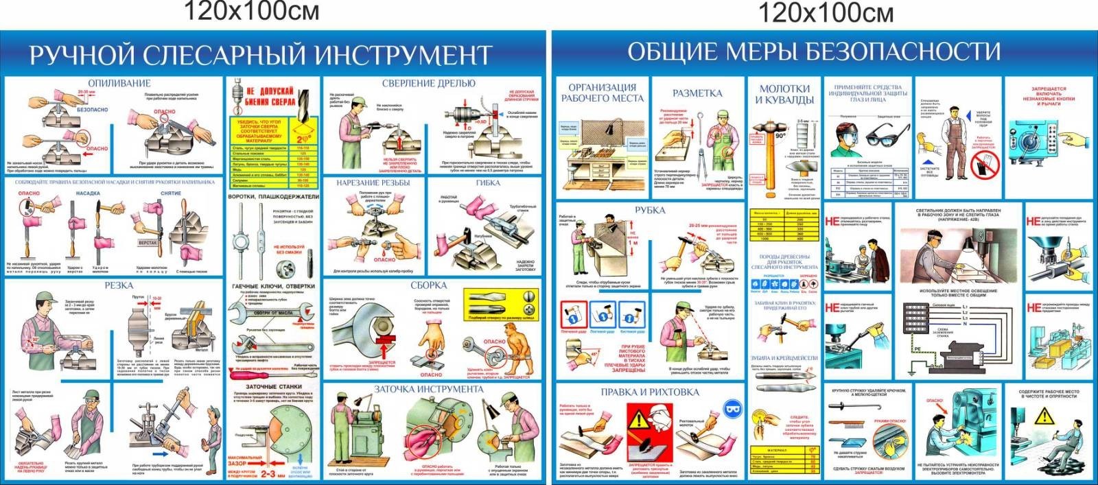 

Набір стендів Vivay Ручной слесарный инструмент 120x100 см (7477)