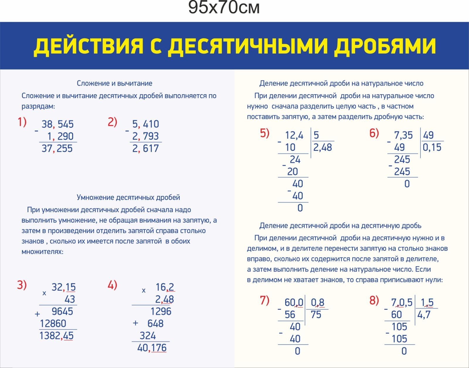 

Стенд Vivay Действия с десятичными дробями 95x70 см (7490)