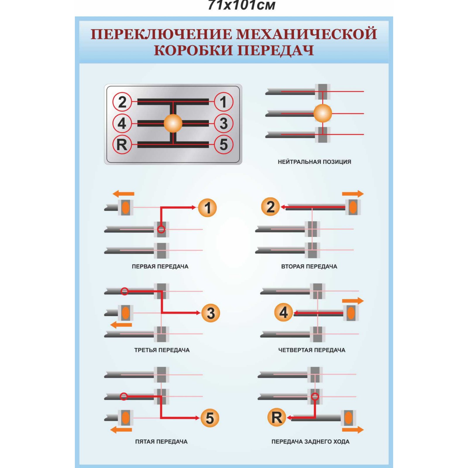 

Плакат Vivay “Переключение механической коробки передач” (a8224c-25523)
