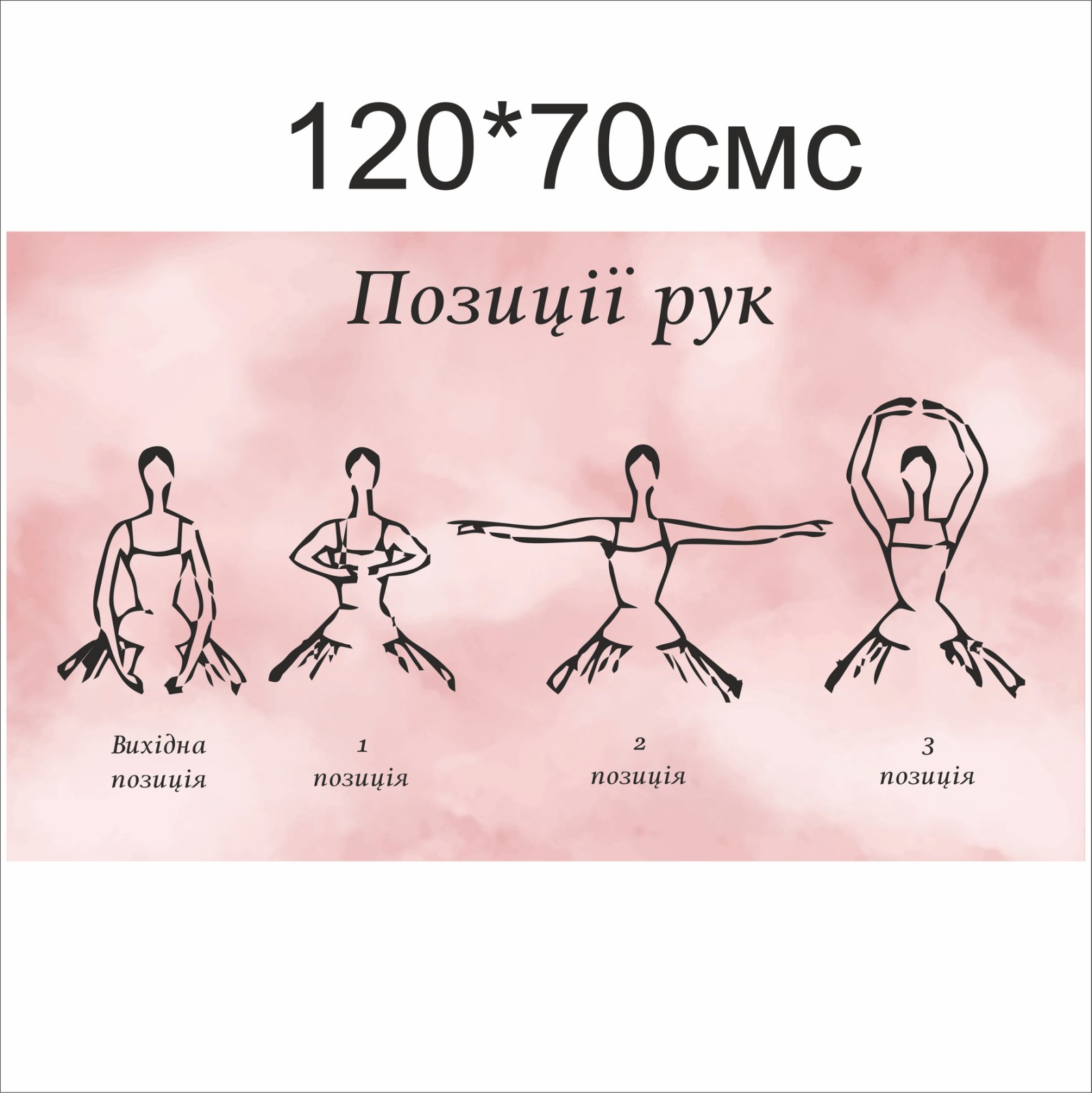 

Плакат “Позиції рук”