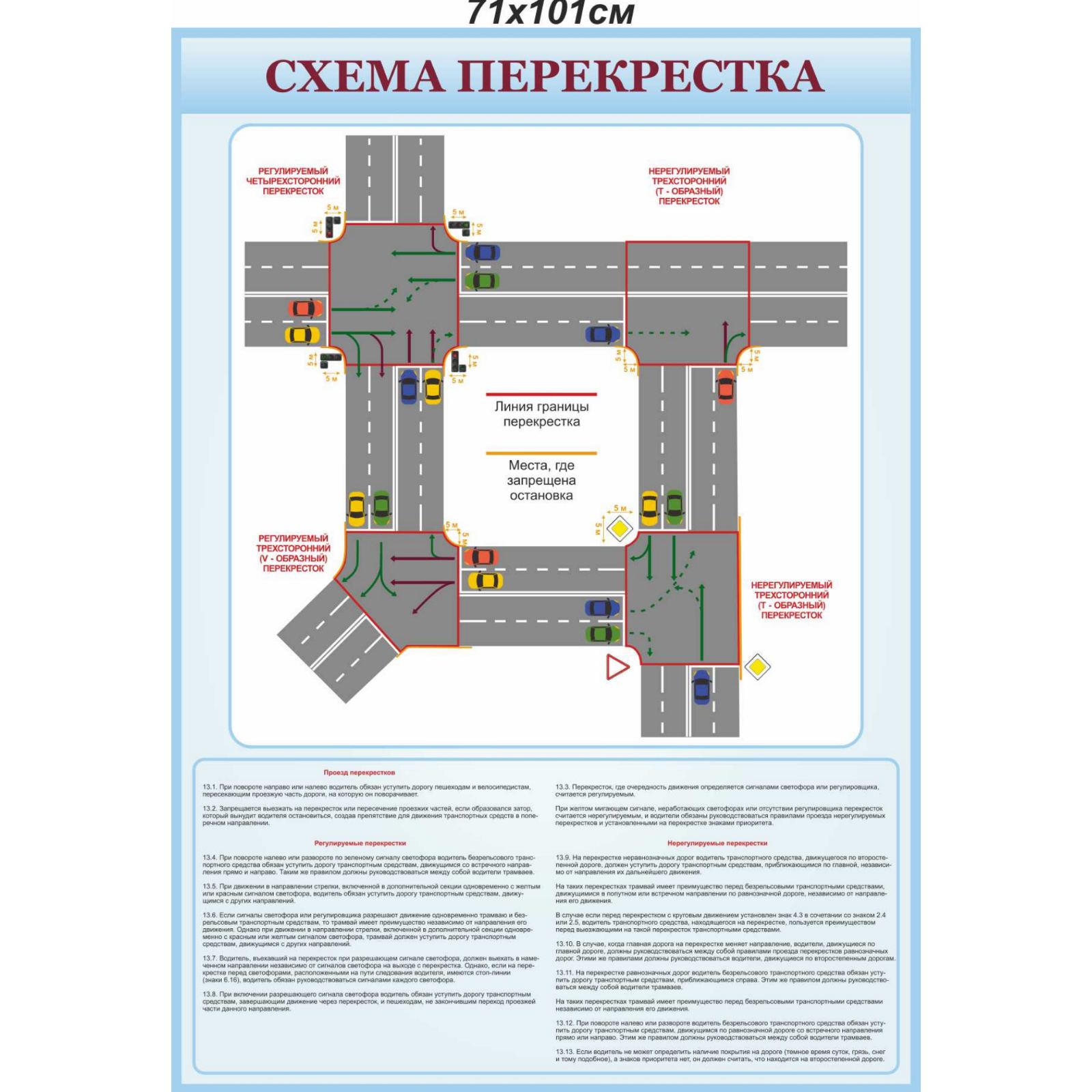 

Плакат “Схема перекрестка”