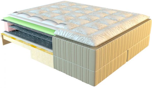 

Матрас American Dream Franklin 140x200