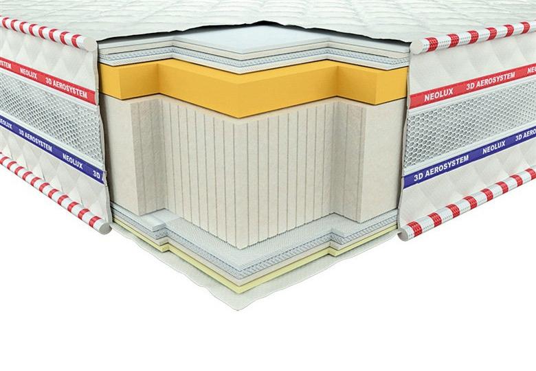 

Ортопедический матрас Neolux 3D Галант Мемори Зима-лето 80х200