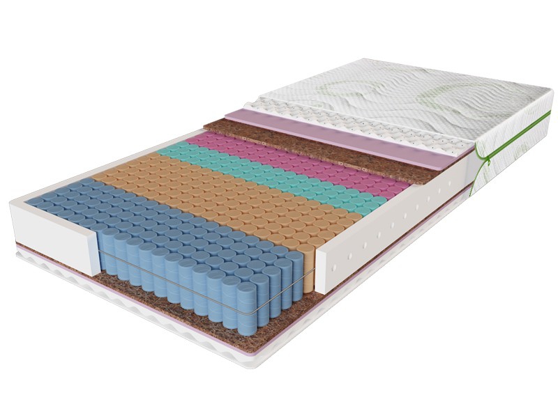 

Матрас Evolution Sensitiv 90x200