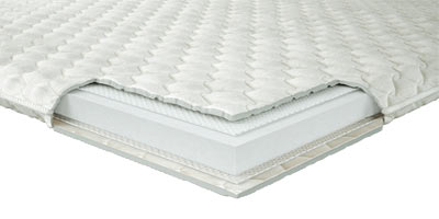 

Футон Neolux Latexform 80х190