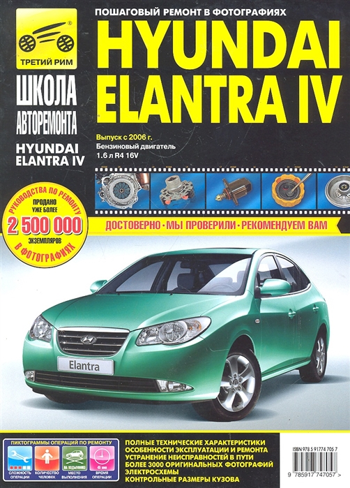 

Hyundai Elantra IV
