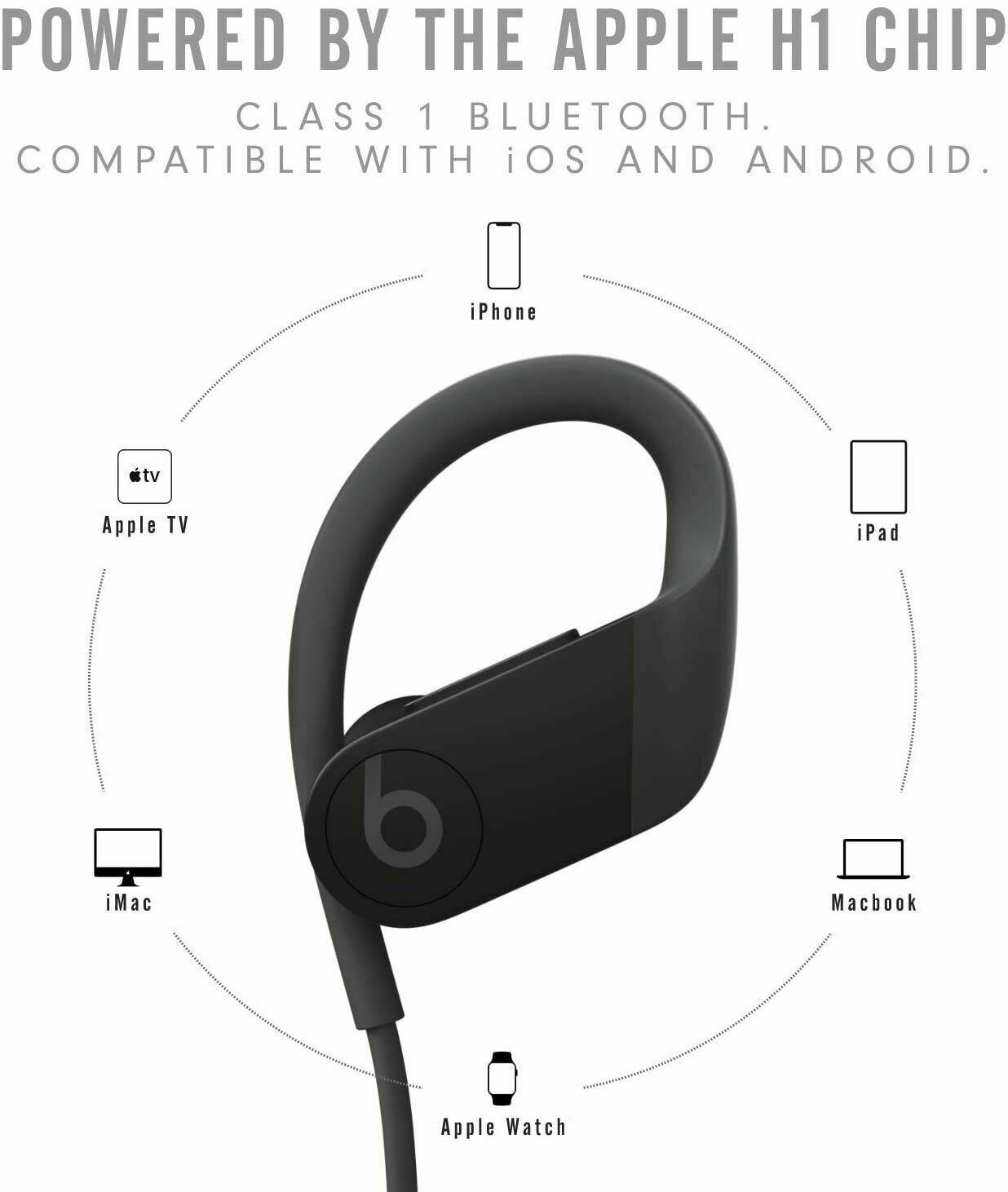 

Наушники Beats by Dr. Dre Powerbeats4 Wireless Black