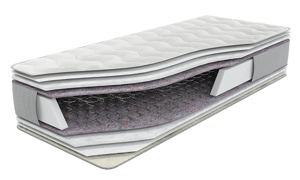 

Матрас Come-For Sweet Sleep Этюд Гранд 80x200 Etud