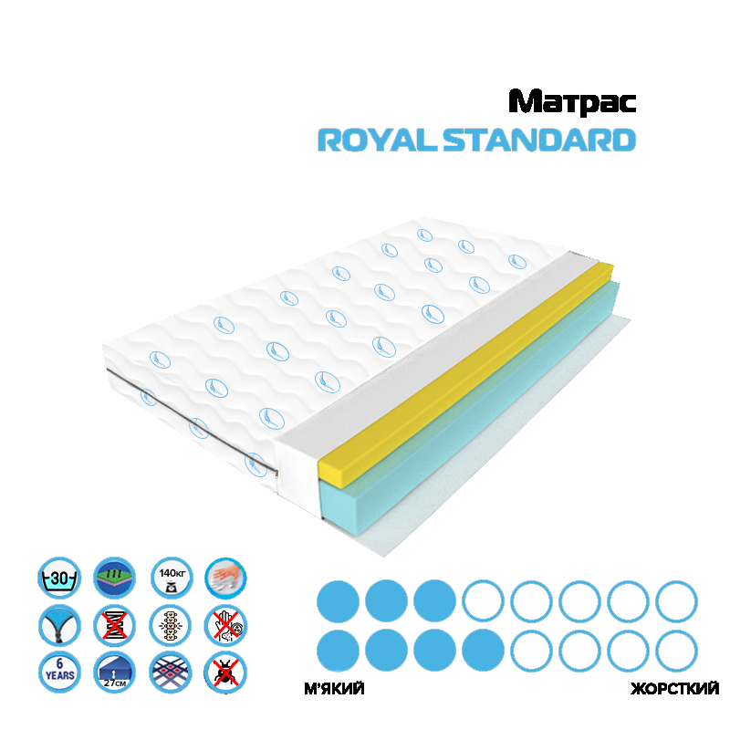 

Анатомический матрас Sonma Royal Standard 2 в 1 RS-160/200 Vita-Foam