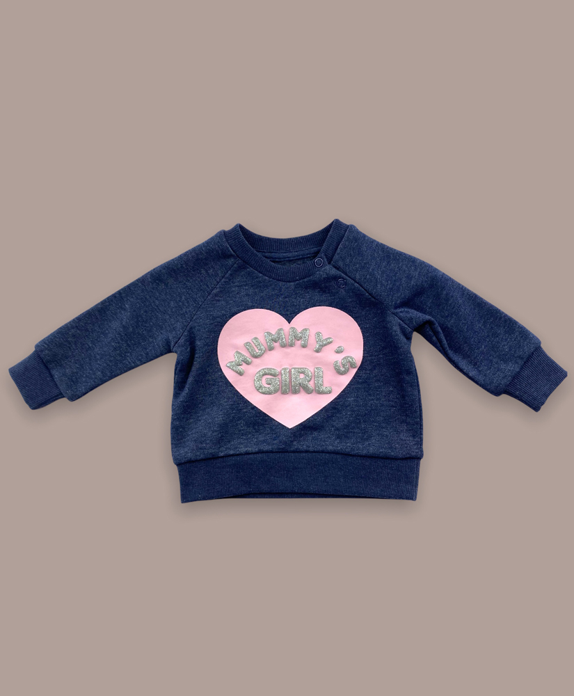 

Світшот Primark 38050 62 см Синій