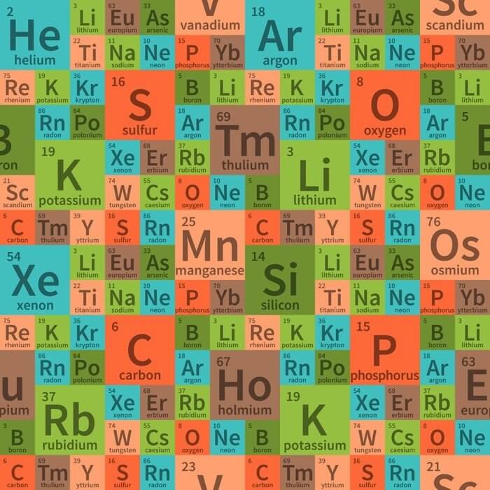 

Фотообои Арт-Обои Химические элементы №psh_00006201 Мелкий песок