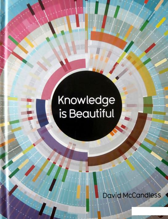 

Книга Knowledge is Beautiful (483727)