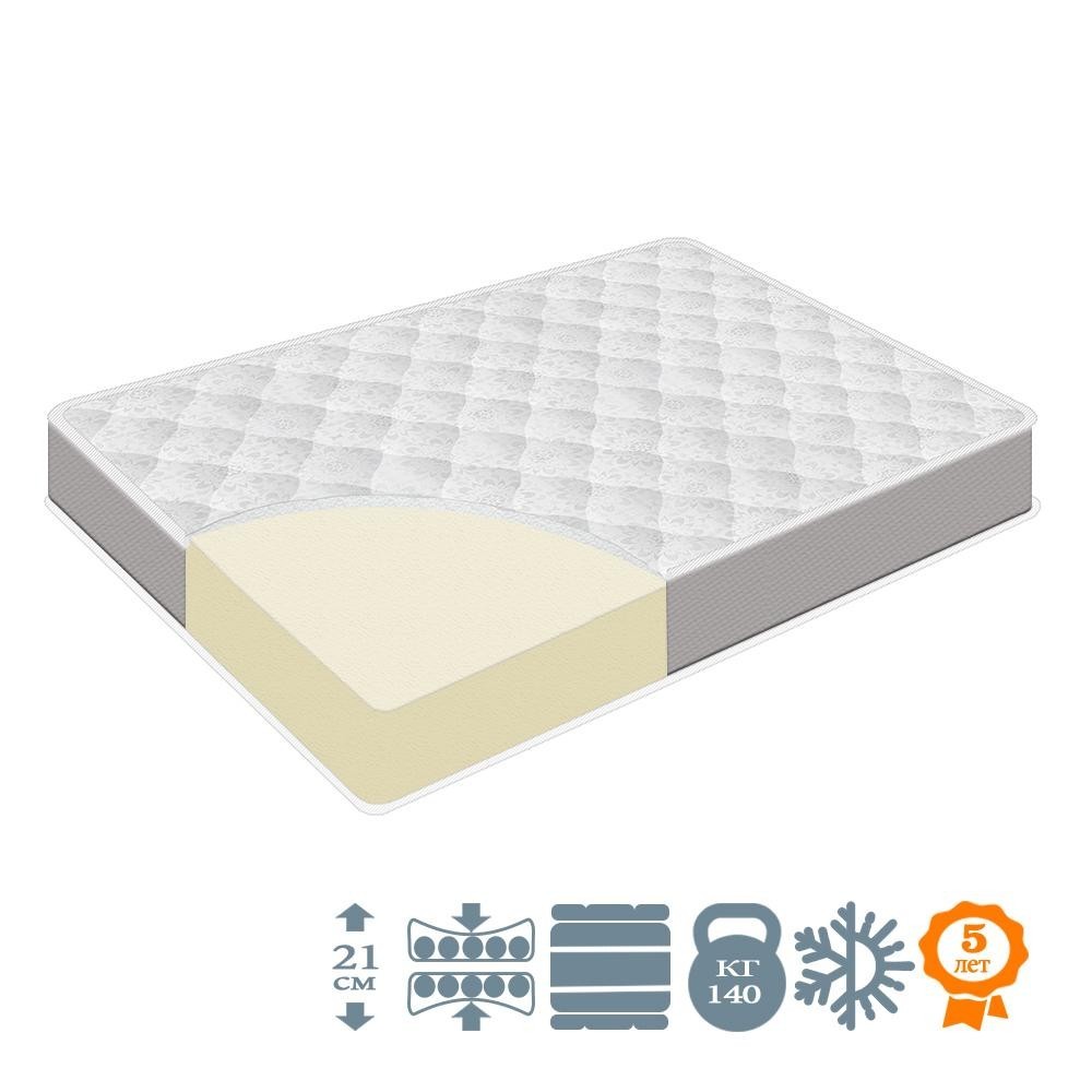 

Беспружинный матрас HomeFort 160x200 см Двуспальный , Высота H-21 см " Удачный 20", Ортопедический, Высокий