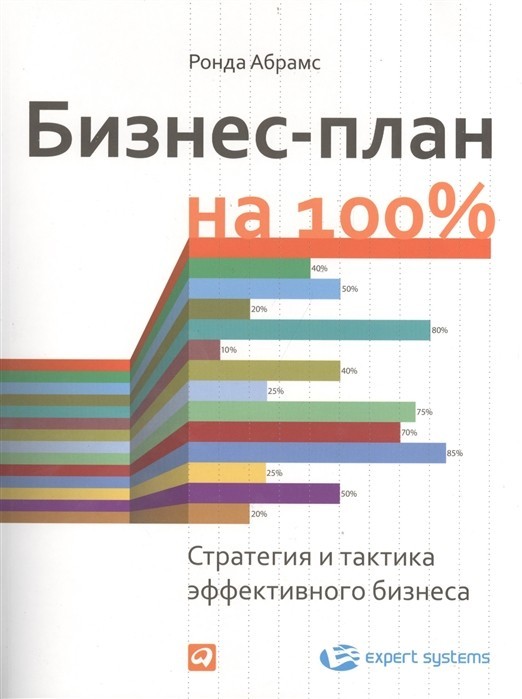 

Бизнес-план на 100%. Стратегия и тактика эффективного бизнеса - Ронда Абрамс