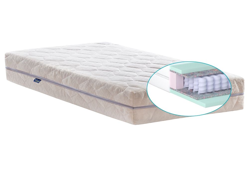 

Матрас Matroluxe Lilu / Лилу (Покет) 80х200